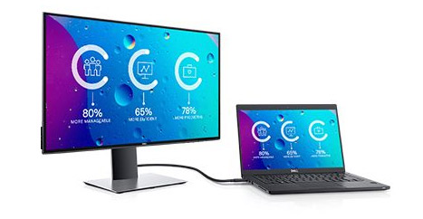 Écran Dell UltraSharp 24 USB-C : U2419HC